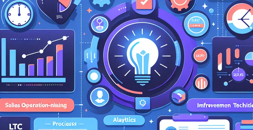 LTC流程中的销售运营提升技巧：实用干货