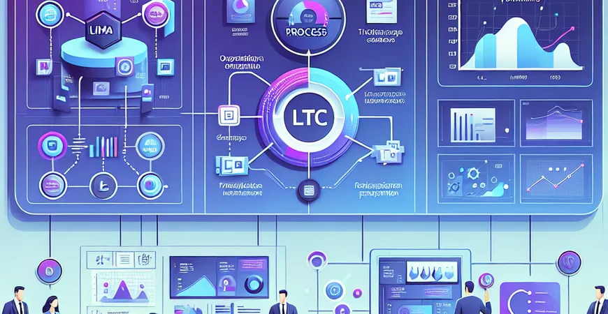 华为LTC流程如何革新销售公司运营模式？