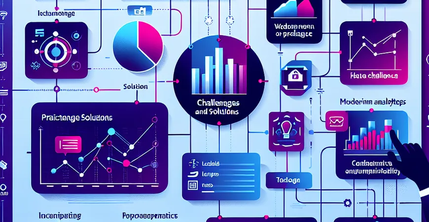 华为LTC的实践挑战是什么？如何应对？