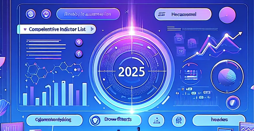 员工考核的关键指标，2025年最全指标列表