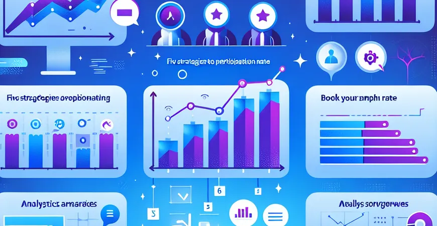 员工调查怎么做有效？提升参与率的五大技巧