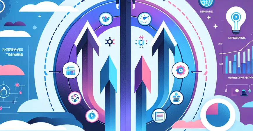 培训员工的目的是什么？企业必须知道的5大方向！