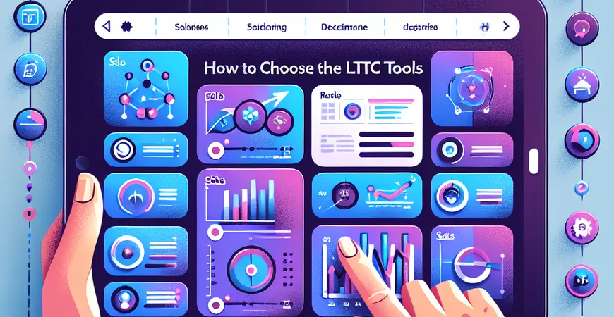 如何选择合适的LTC工具，销售运营管理指南