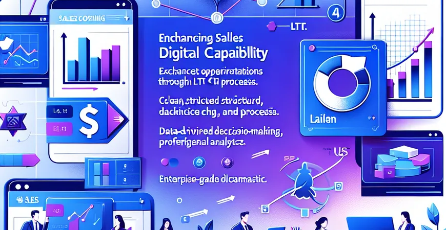 如何通过LTC流程提升销售运营的数字化能力？