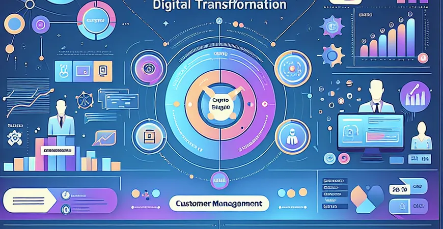 客户管理系统在数字化转型中的作用，超全盘点