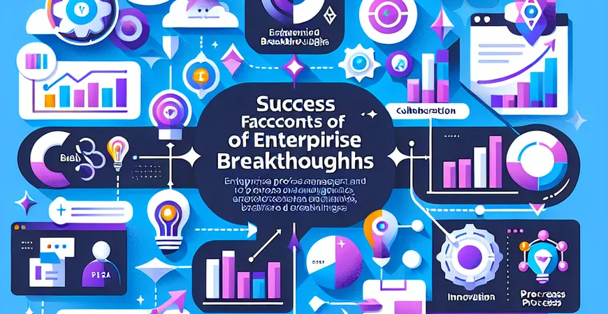 工艺管理的成功要素，企业如何实现突破？