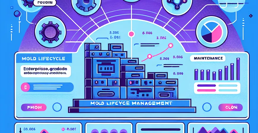 模具生命周期管理的关键要素，哪些是必备的？