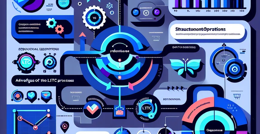销售管理运营：LTC流程对比传统模式的优势