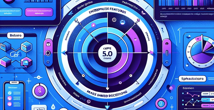 项目管理软件的核心功能揭秘，助你选择不迷茫