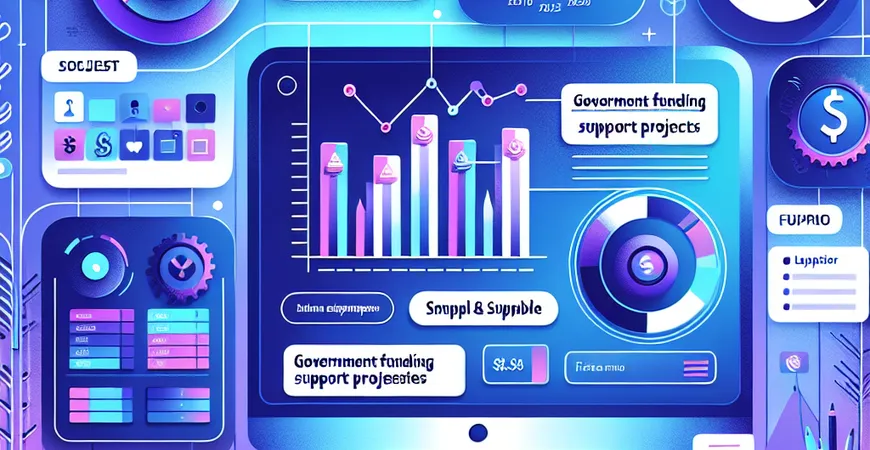 2025年中小企业政府资金支持项目一览