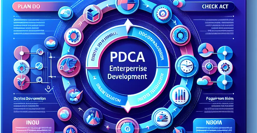 PDCA循环如何助力企业长效发展，收藏！超实用