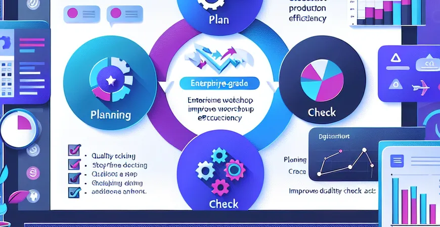 PDCA循环如何提升车间生产效率？