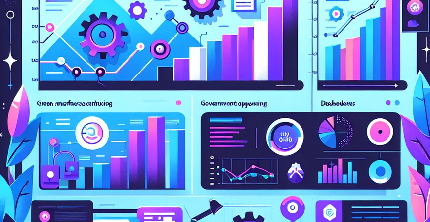 中小企业如何通过政府支持推动绿色制造