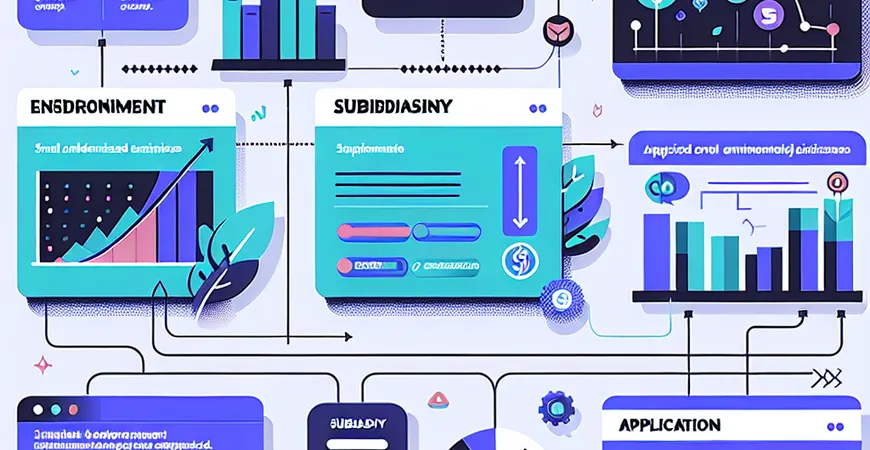 中小企业环保项目如何申请政府补贴？