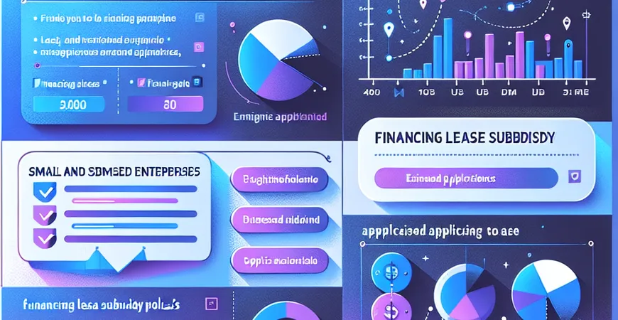 中小企业融资租赁补贴政策申请攻略