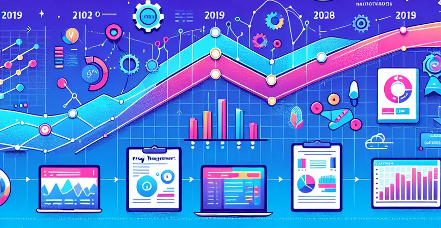 从传统到现代，项目管理中的20年演变历程揭秘