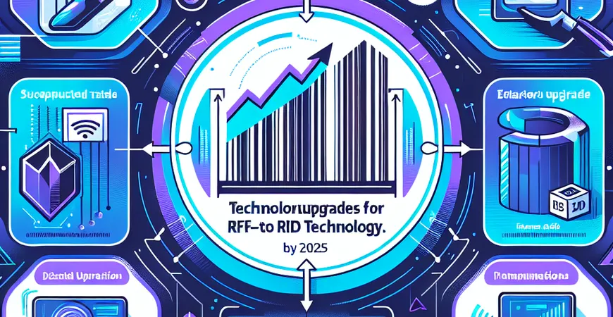 从条码到RFID，2025年技术升级的选择对比