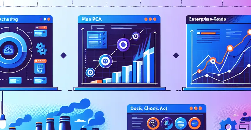从问题到解决方案，全面解析PDCA在制造业的应用