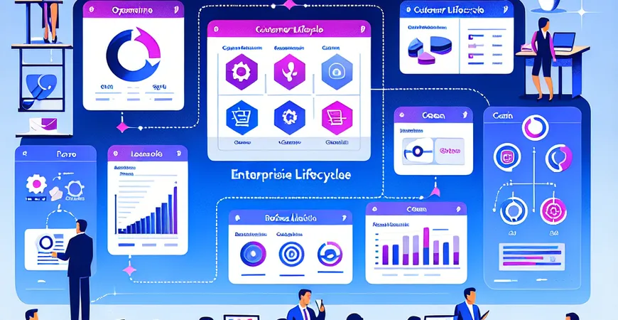 如何用CRM优化客户生命周期，提升业务效率