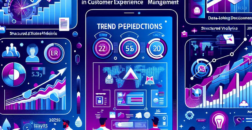 客户体验管理的革命性变化，2025年趋势预测