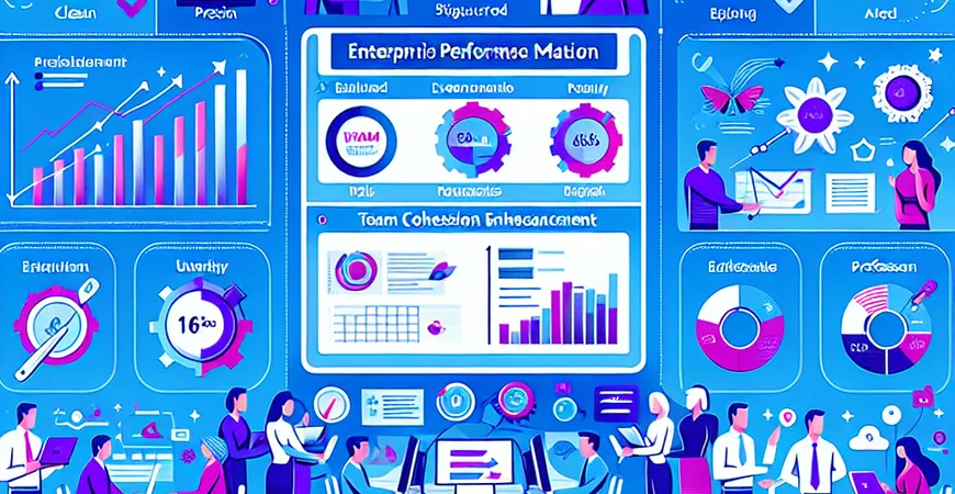 年度项目绩效考核标准，提升团队凝聚力