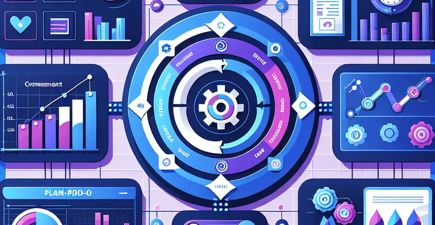 提升生产力的不二法门：PDCA在流程管理中的应用