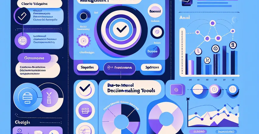 收藏！客户关系管理软件的选购清单