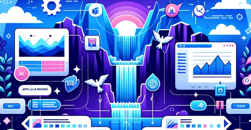 敏捷与瀑布的完美结合，混合项目管理的应用场景