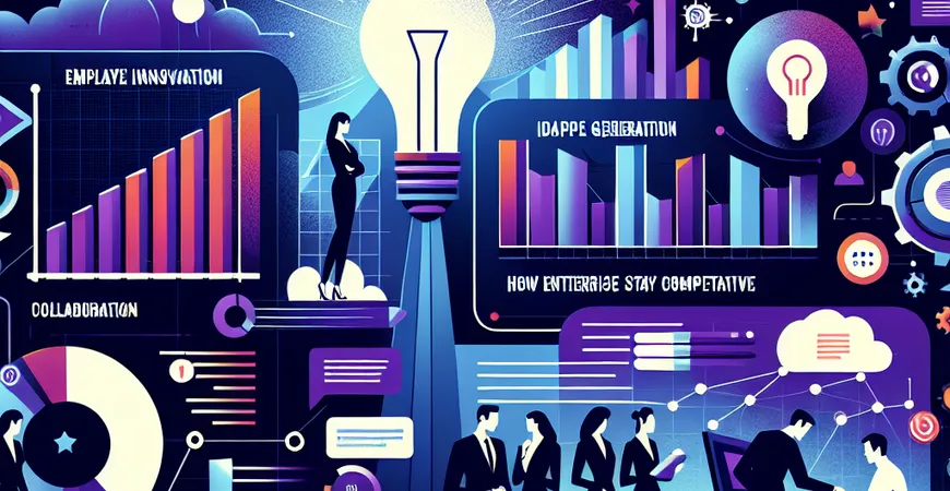 激发员工创新的十大方法，企业如何保持竞争力？