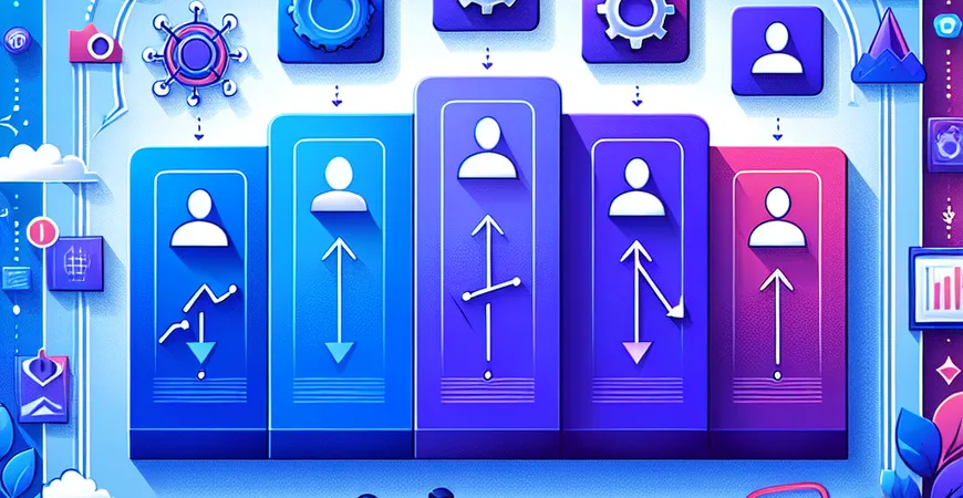 职业生涯规划的五个阶段，你在第几步？