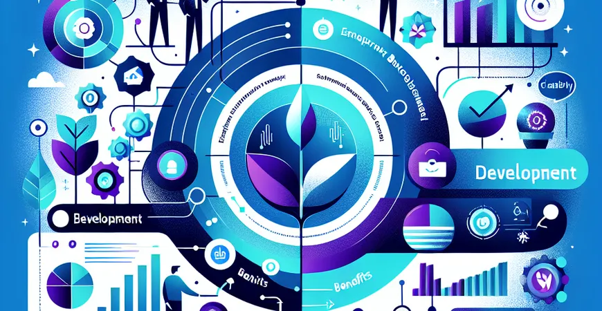 职工福利与员工发展，如何双管齐下？