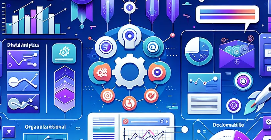 项目目标设定与评估，确保方向明确与可控