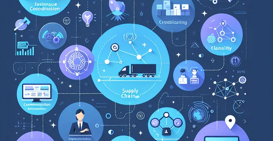 项目管理中的供应链协调，如何确保顺畅运行