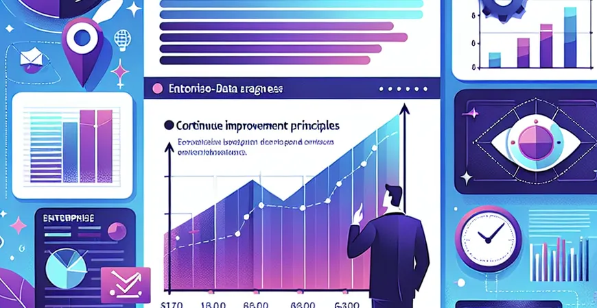 项目管理中的持续改进理念，助力企业成长