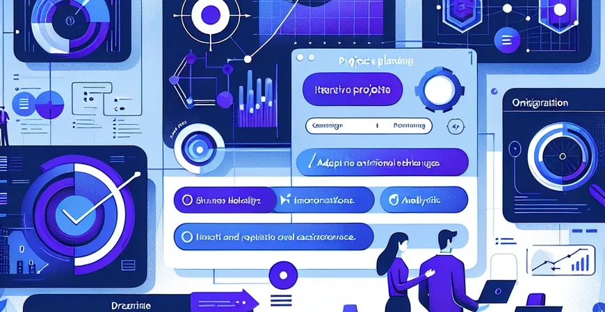 项目计划的迭代与优化，适应环境变化的不二法门