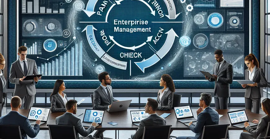 如何运用PDCA循环进行持续改进