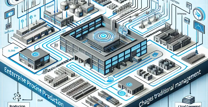 企业信息化案例分析，ERP系统如何改变传统管理