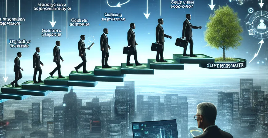 员工到主管的晋升路径，成功转型的关键