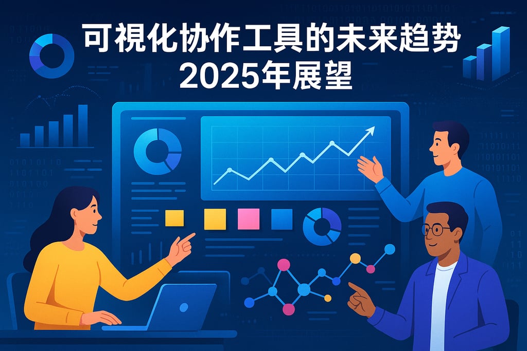 可视化协作工具的未来趋势，2025年展望