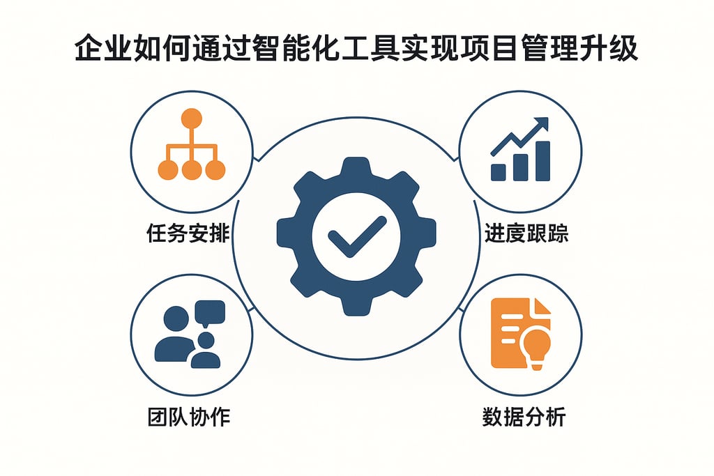 企业如何通过智能化工具实现项目管理升级