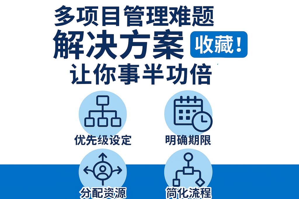 多项目管理难题解决方案，收藏！让你事半功倍