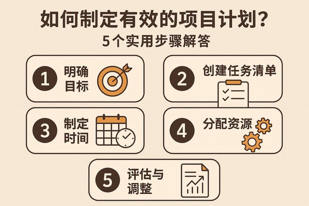 如何制定有效的项目计划？5个实用步骤解答