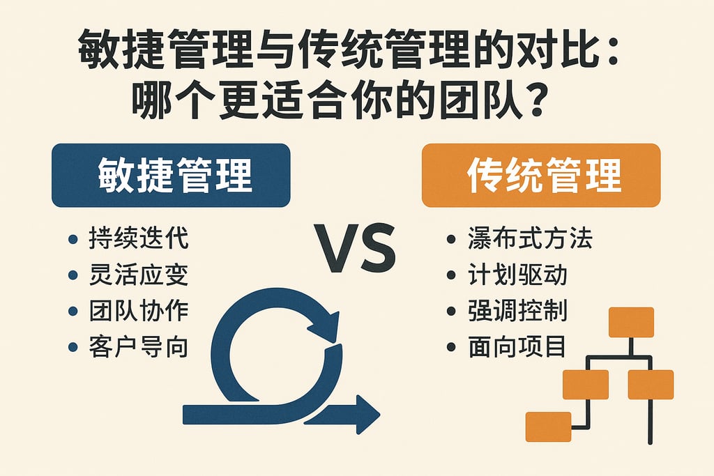 敏捷管理与传统管理的对比，哪个更适合你的团队？
