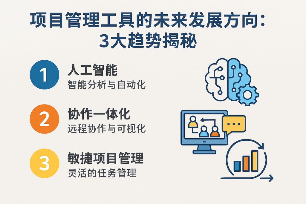 项目管理工具的未来发展方向：3大趋势揭秘