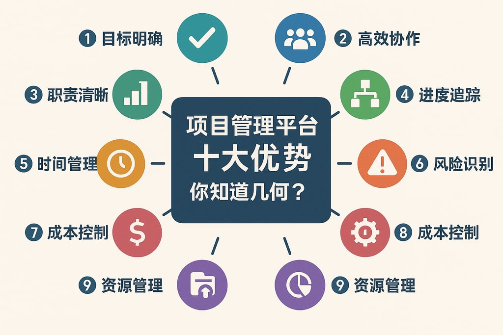 项目管理平台的十大优势，你知道几个？
