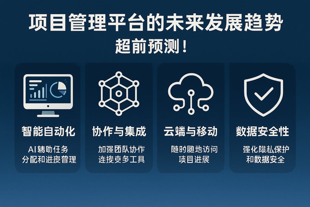 项目管理平台的未来发展趋势，超前预测！