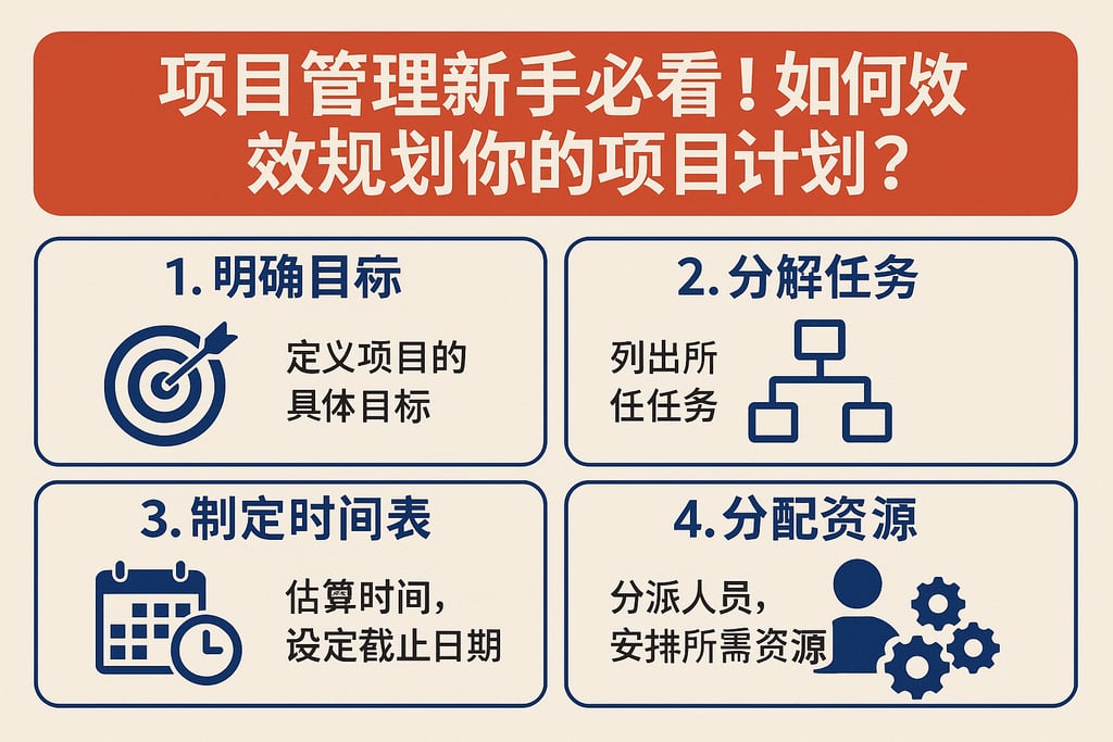 项目管理新手必看！如何有效规划你的项目计划？