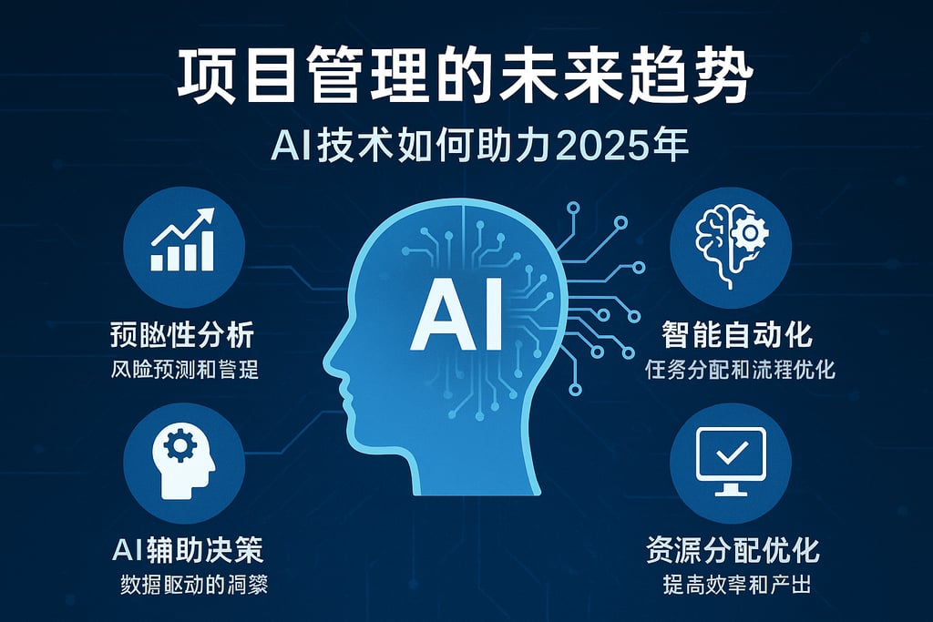 项目管理的未来趋势，AI技术如何助力2025年