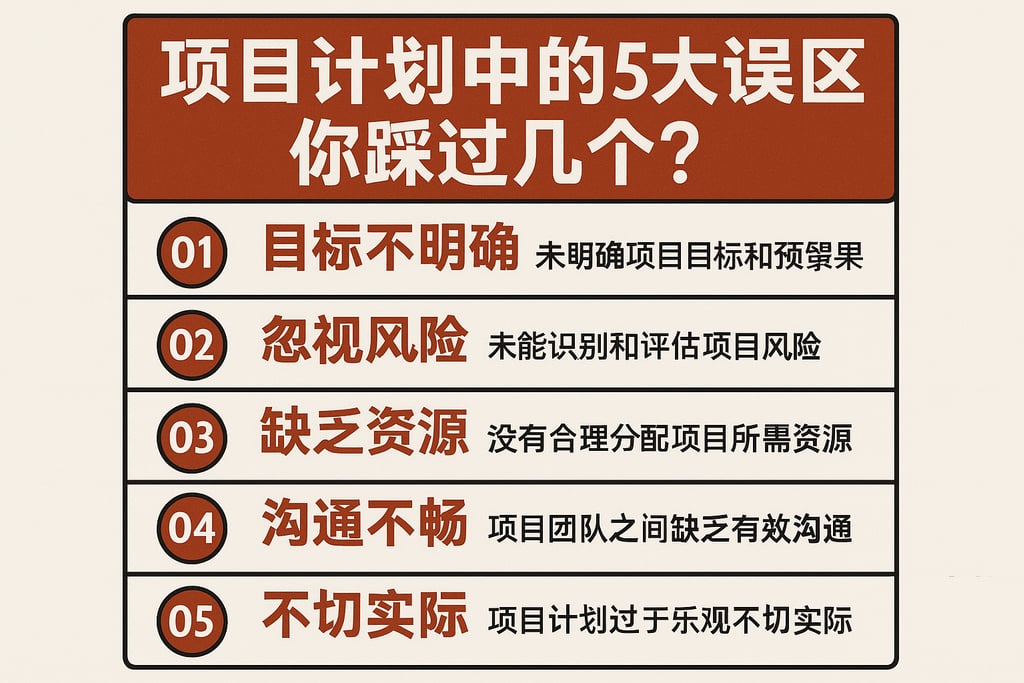 项目计划中的5大误区，你踩过几个？