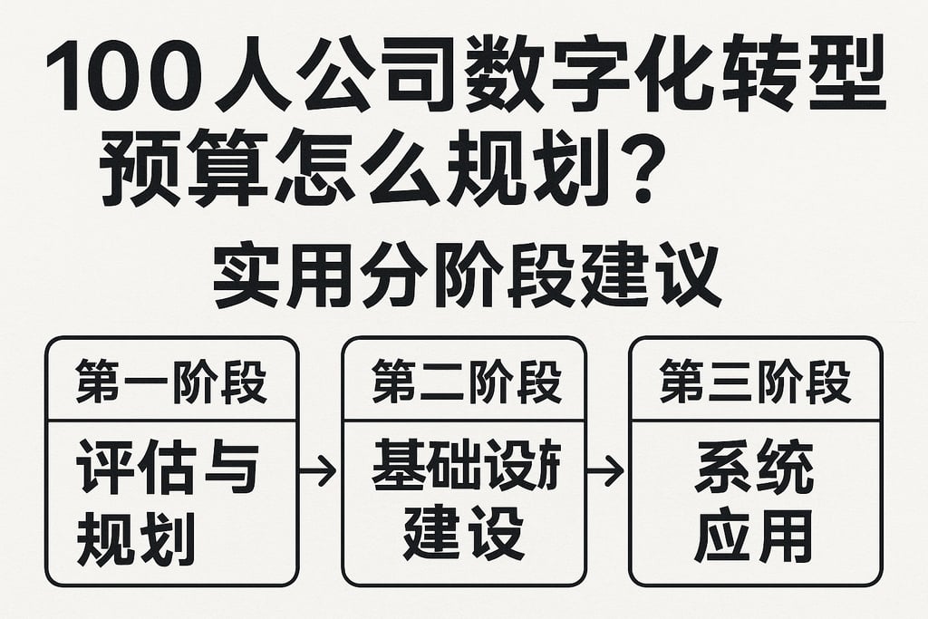 100人公司数字化转型预算怎么规划？实用分阶段建议